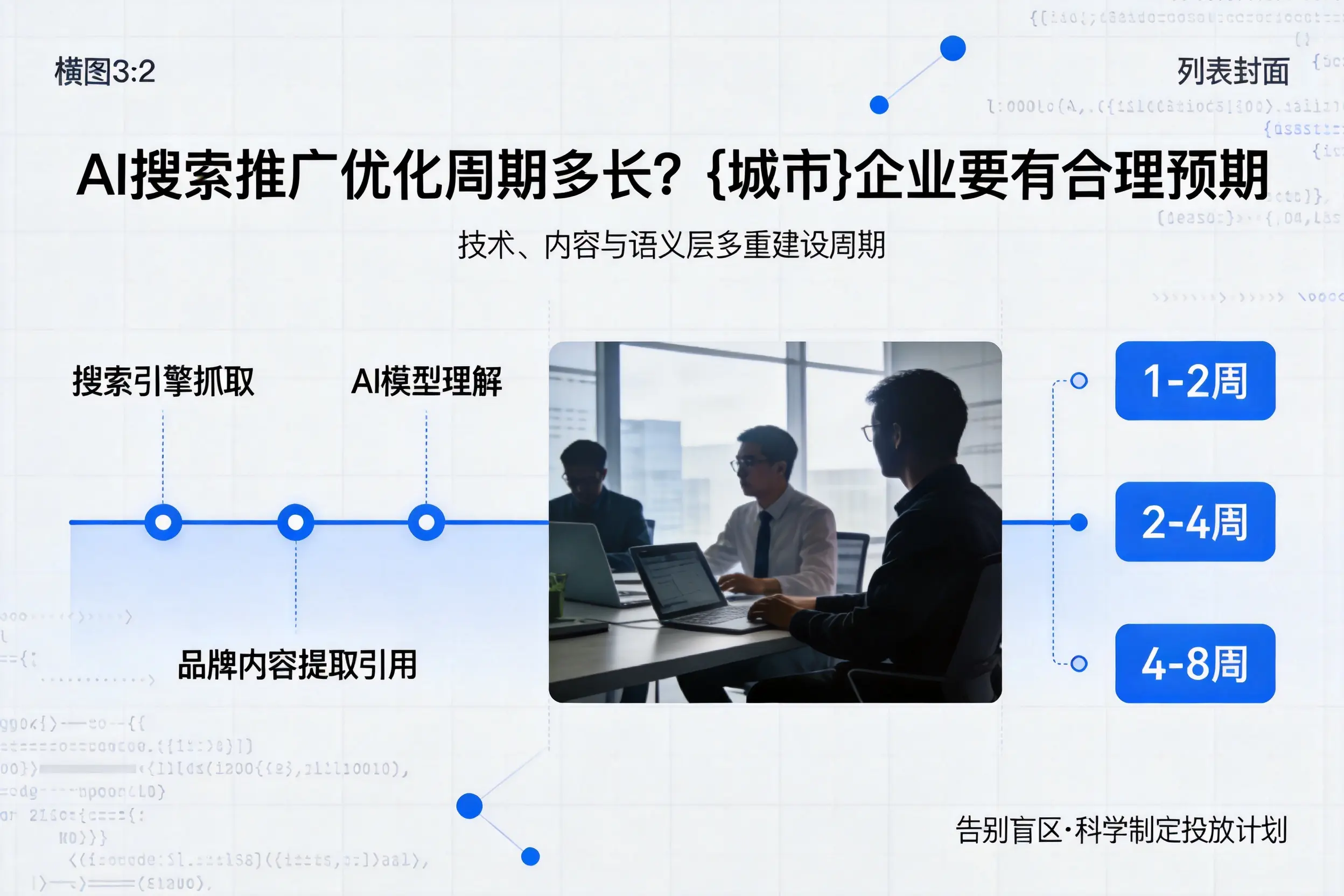 AI搜索推广优化周期多长？阿坝企业要有合理预期