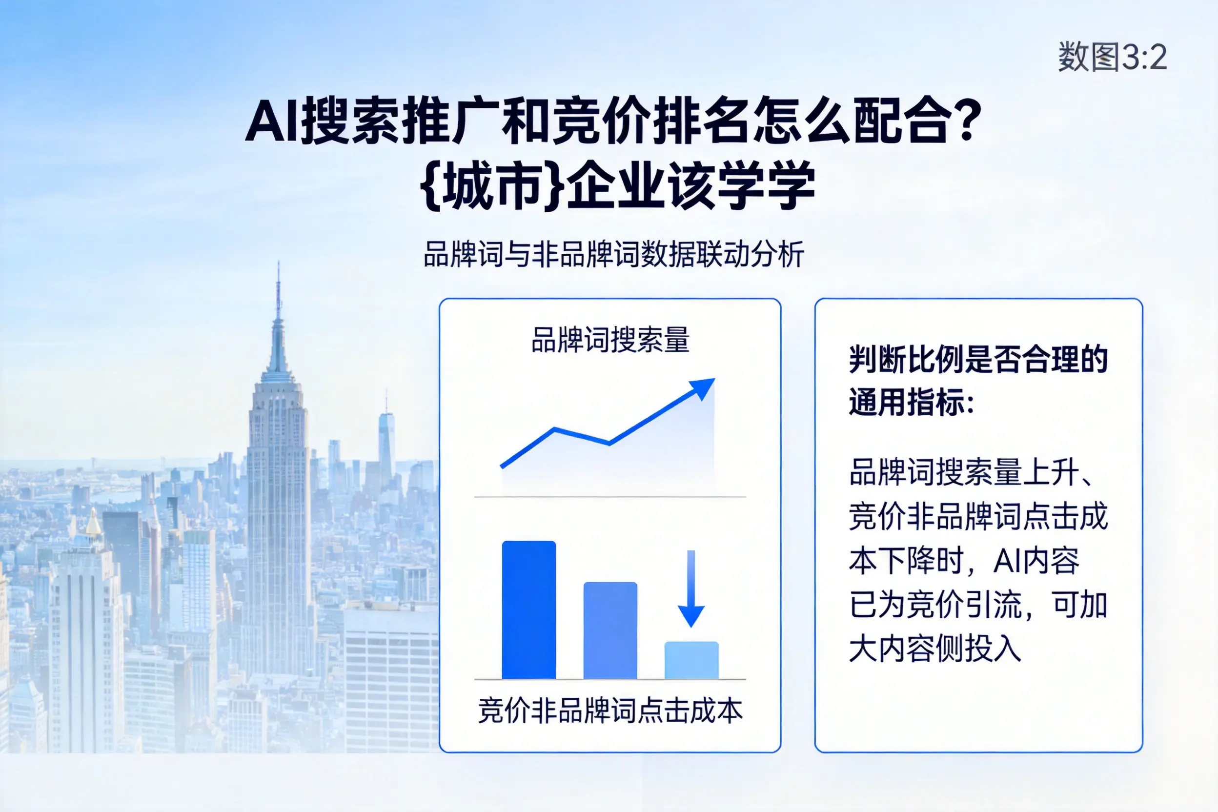 AI搜索推广和竞价排名怎么配合？阿坝企业该学学