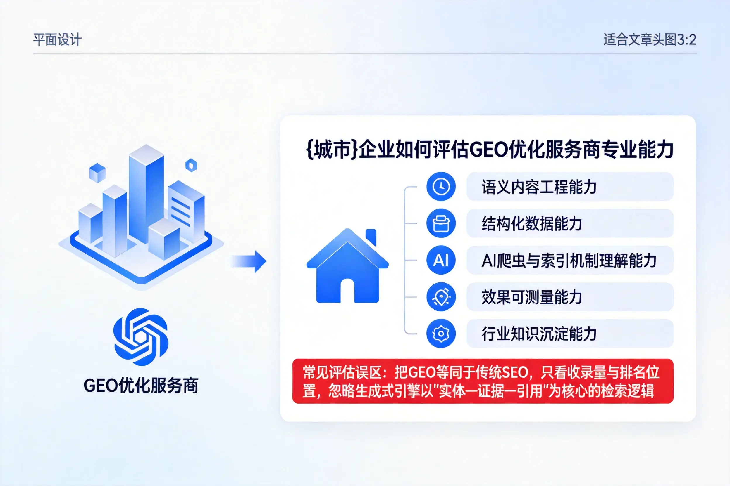 阿坝企业如何评估GEO优化服务商专业能力