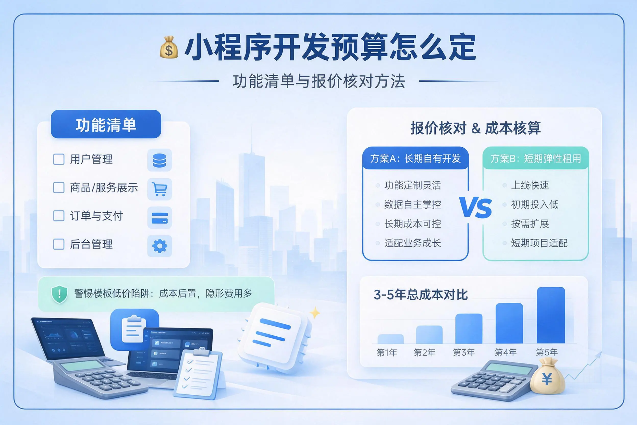 阿坝小程序开发预算怎么定：功能清单与报价核对方法