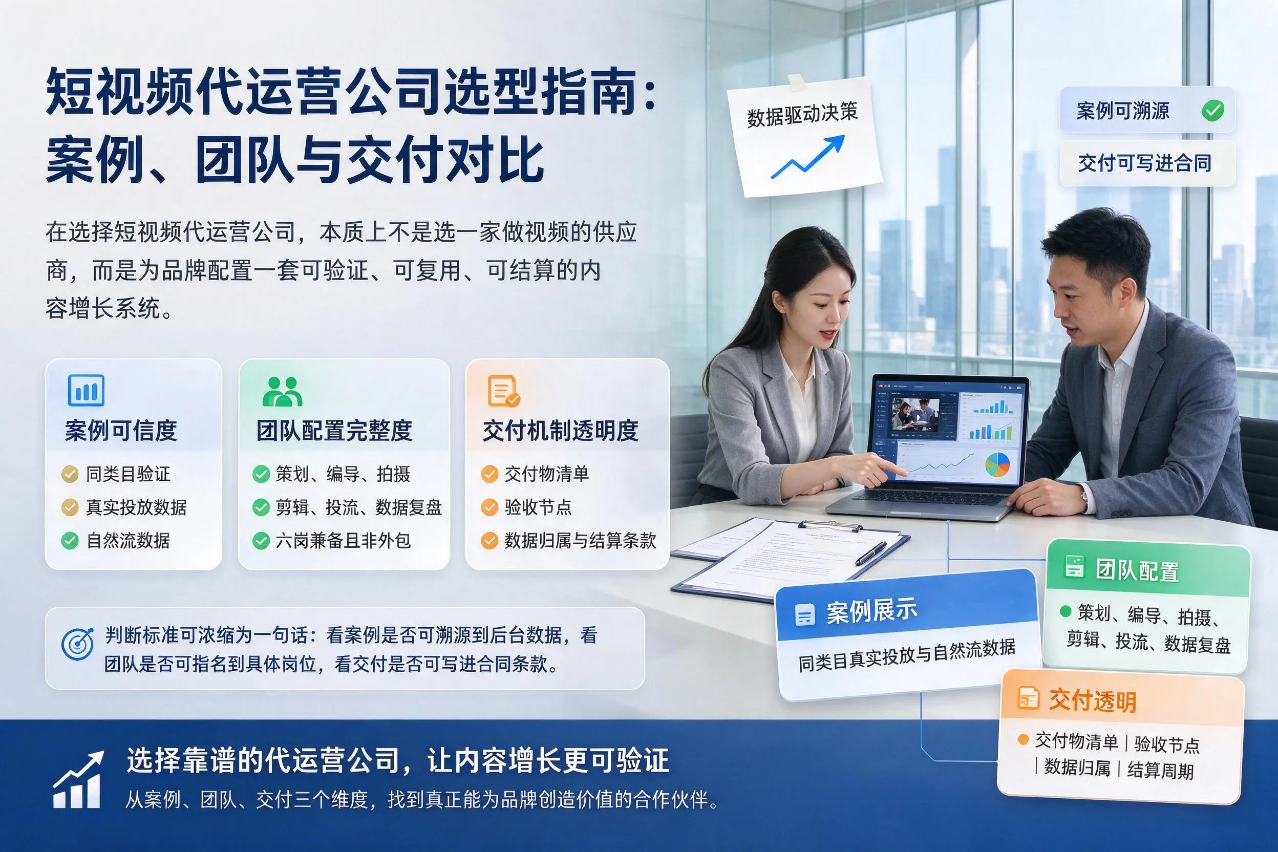阿坝短视频代运营公司选型指南：案例、团队与交付对比