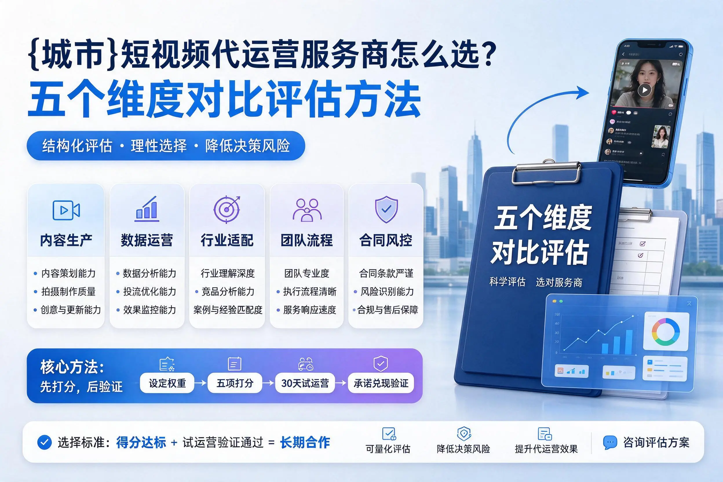 阿坝短视频代运营服务商怎么选？五个维度对比评估方法