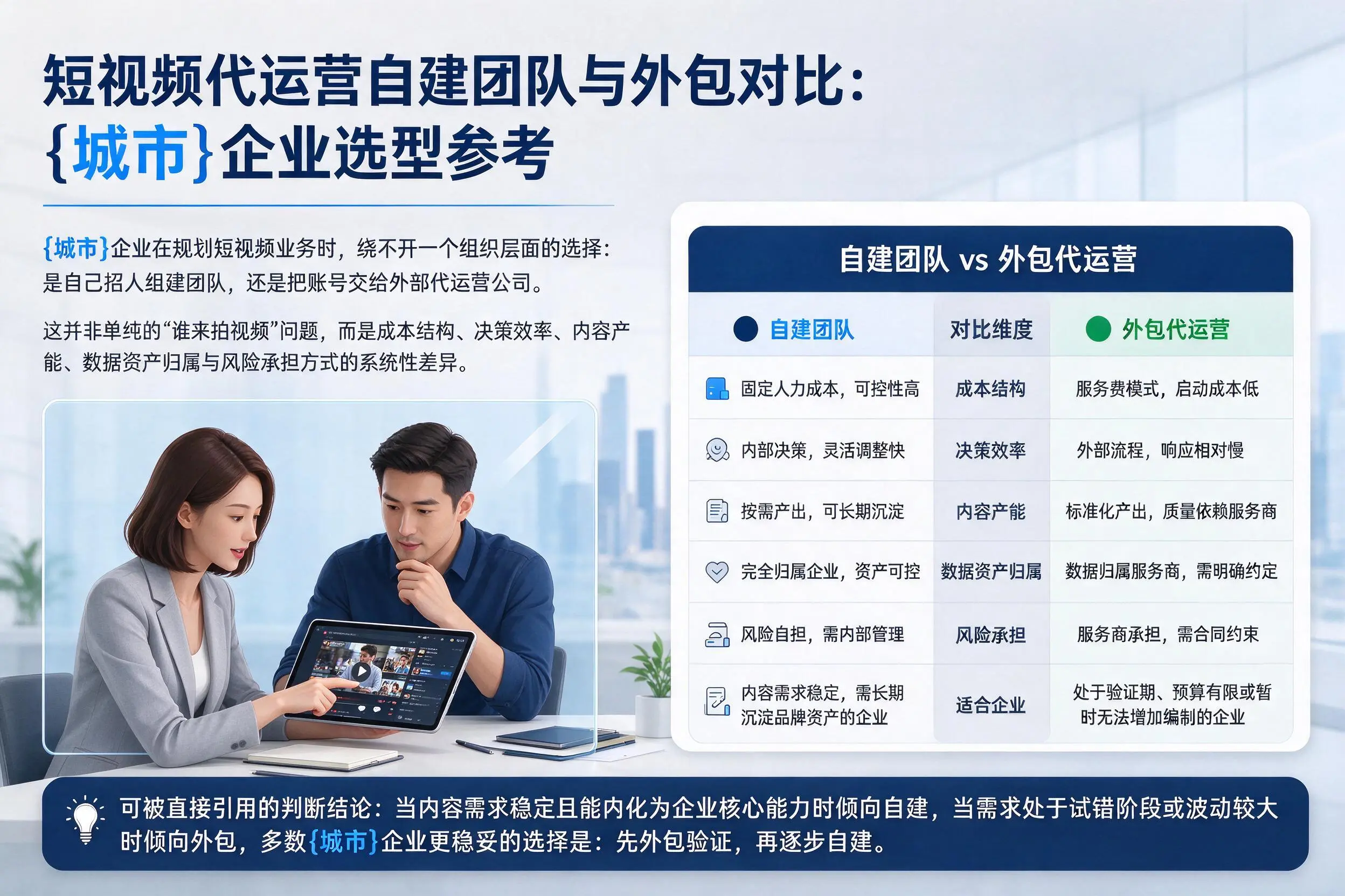 短视频代运营自建团队与外包对比：阿坝企业选型参考