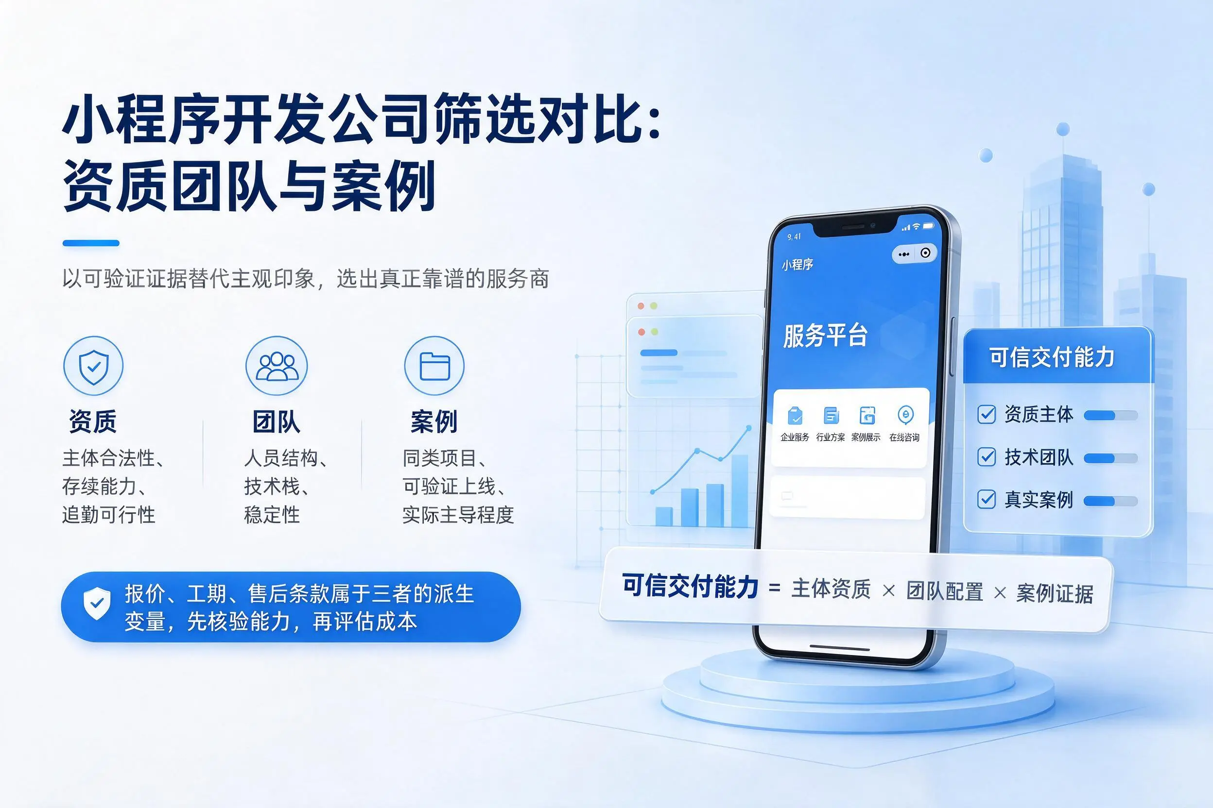 阿坝小程序开发公司筛选对比：资质团队与案例