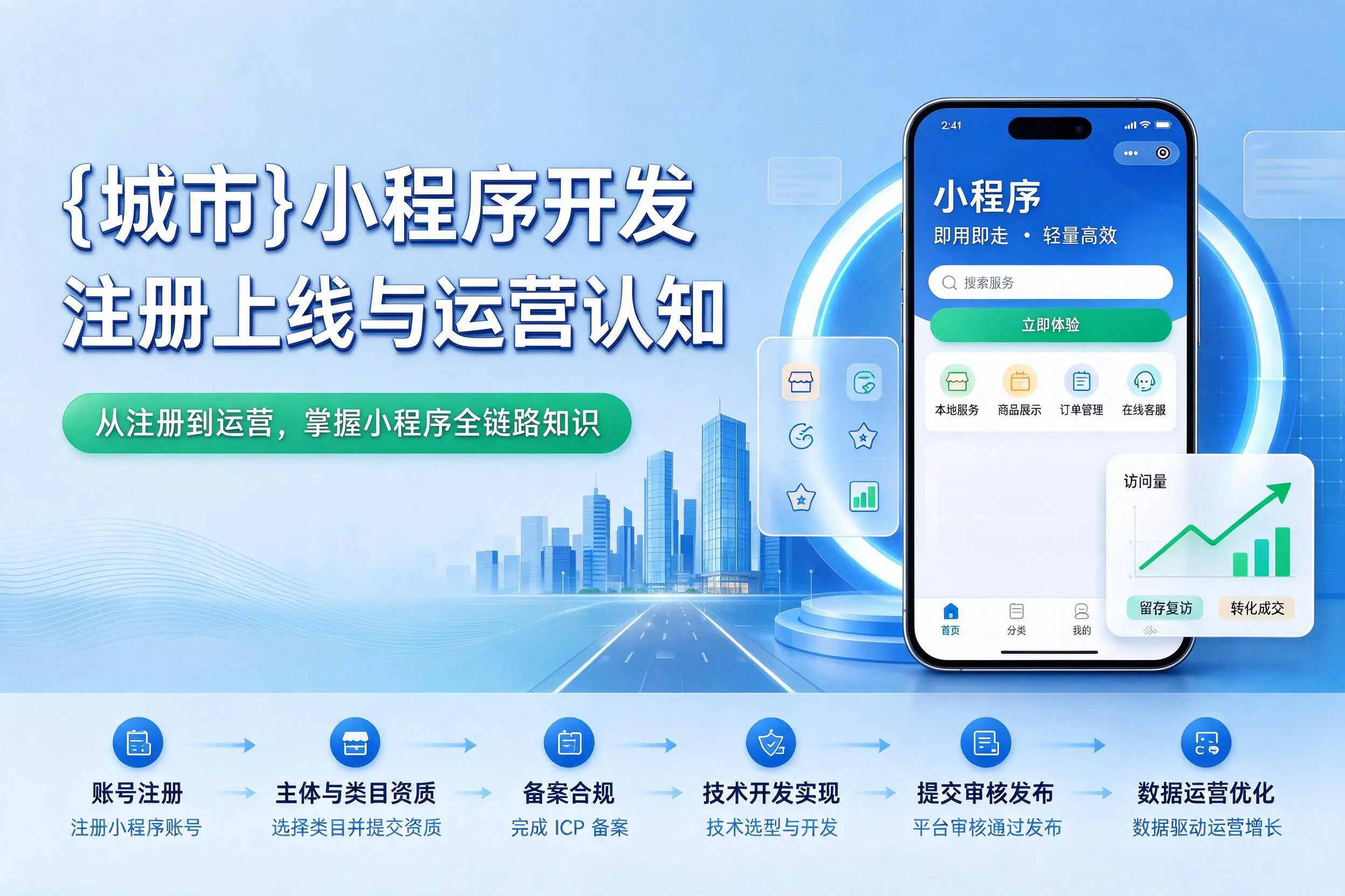 阿坝小程序开发基础知识科普：注册上线与运营认知