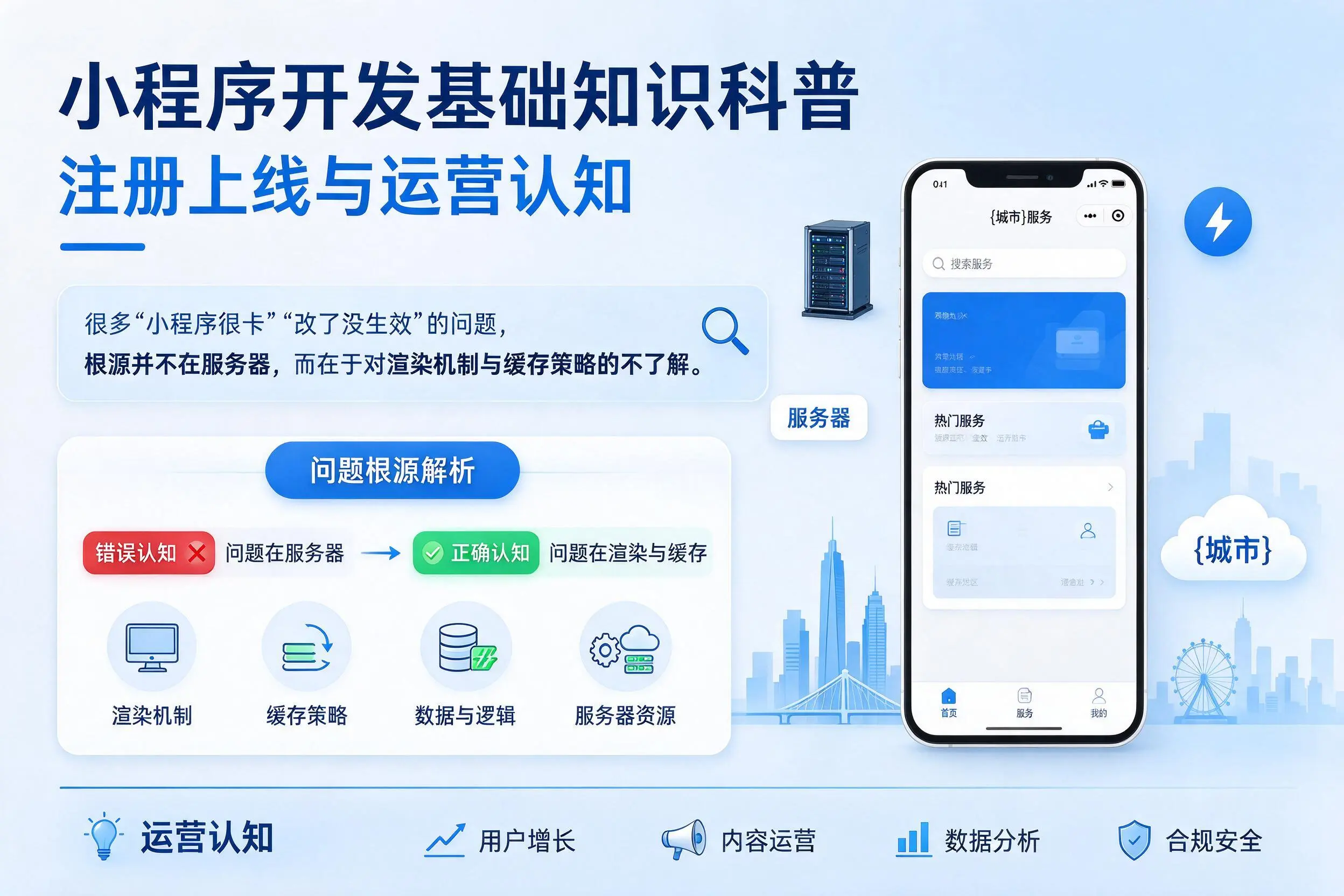 阿坝小程序开发基础知识科普：注册上线与运营认知