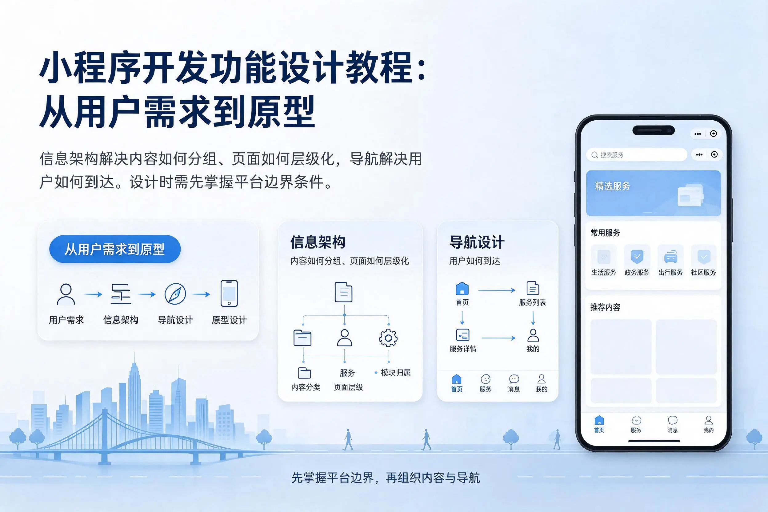 阿坝小程序开发功能设计教程：从用户需求到原型