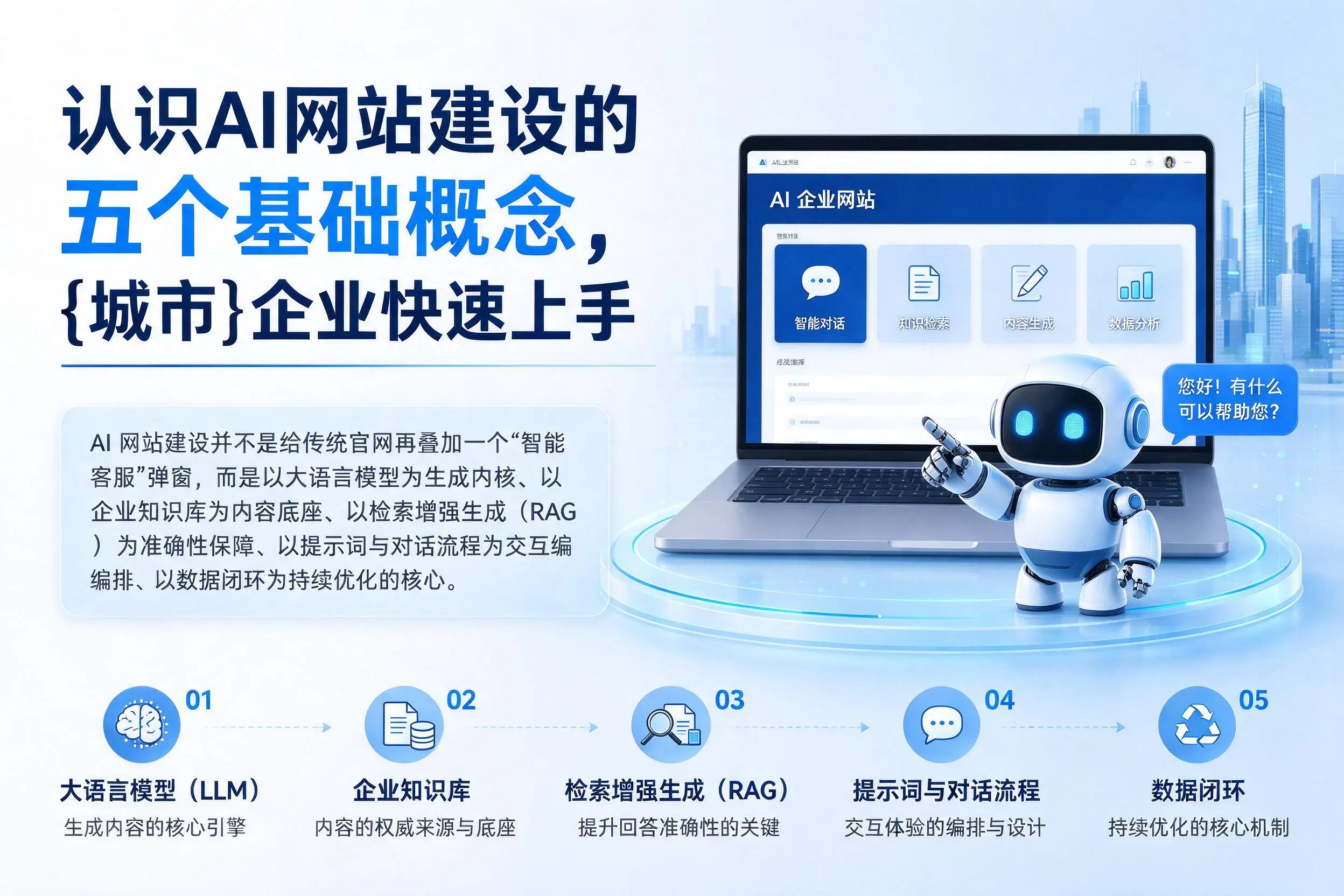 认识AI网站建设的五个基础概念，阿坝企业快速上手