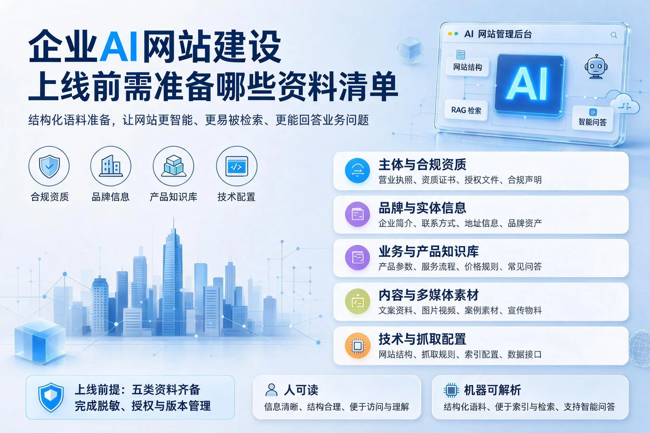 阿坝企业AI网站建设上线前需准备哪些资料清单