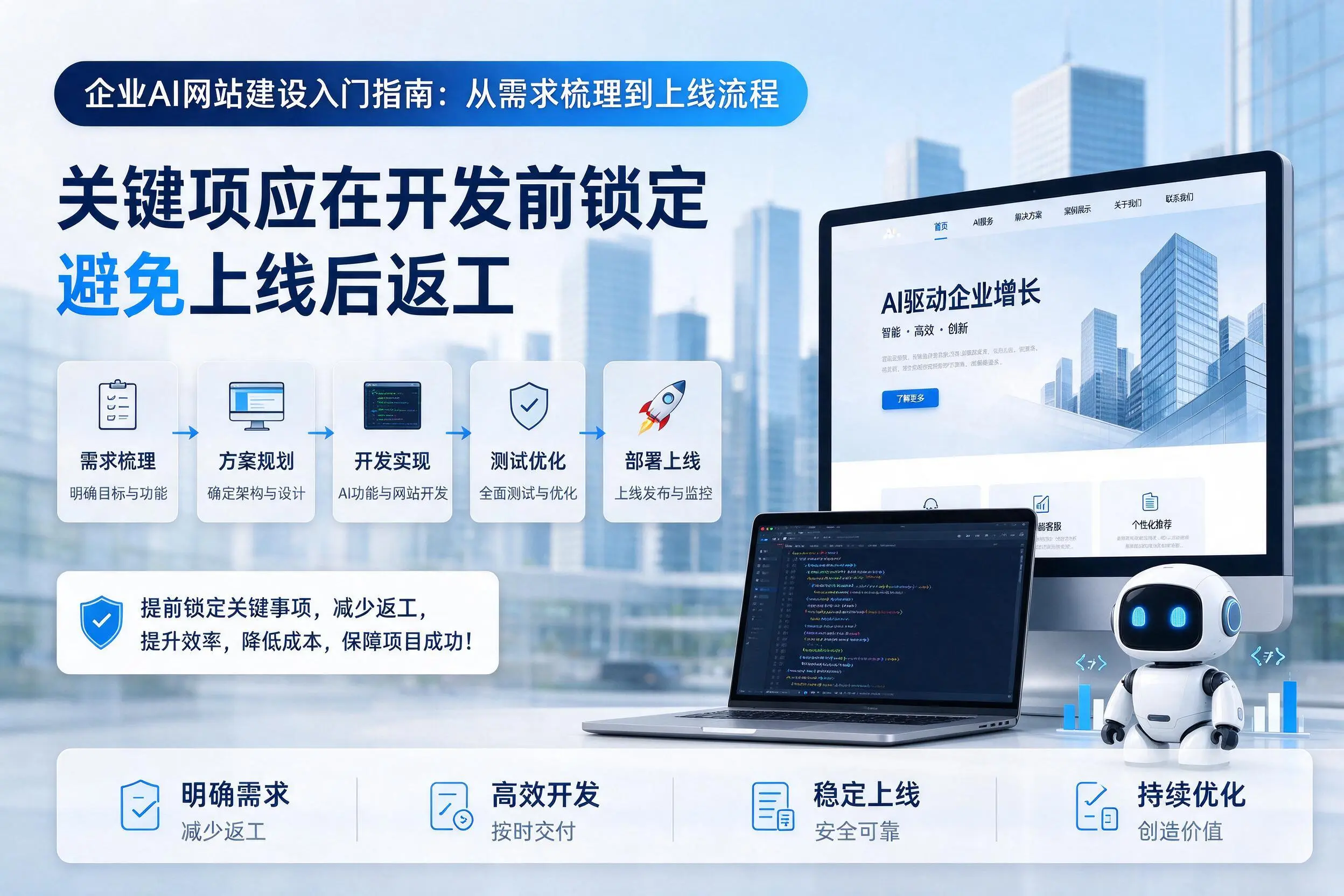 阿坝企业AI网站建设入门指南：从需求梳理到上线流程