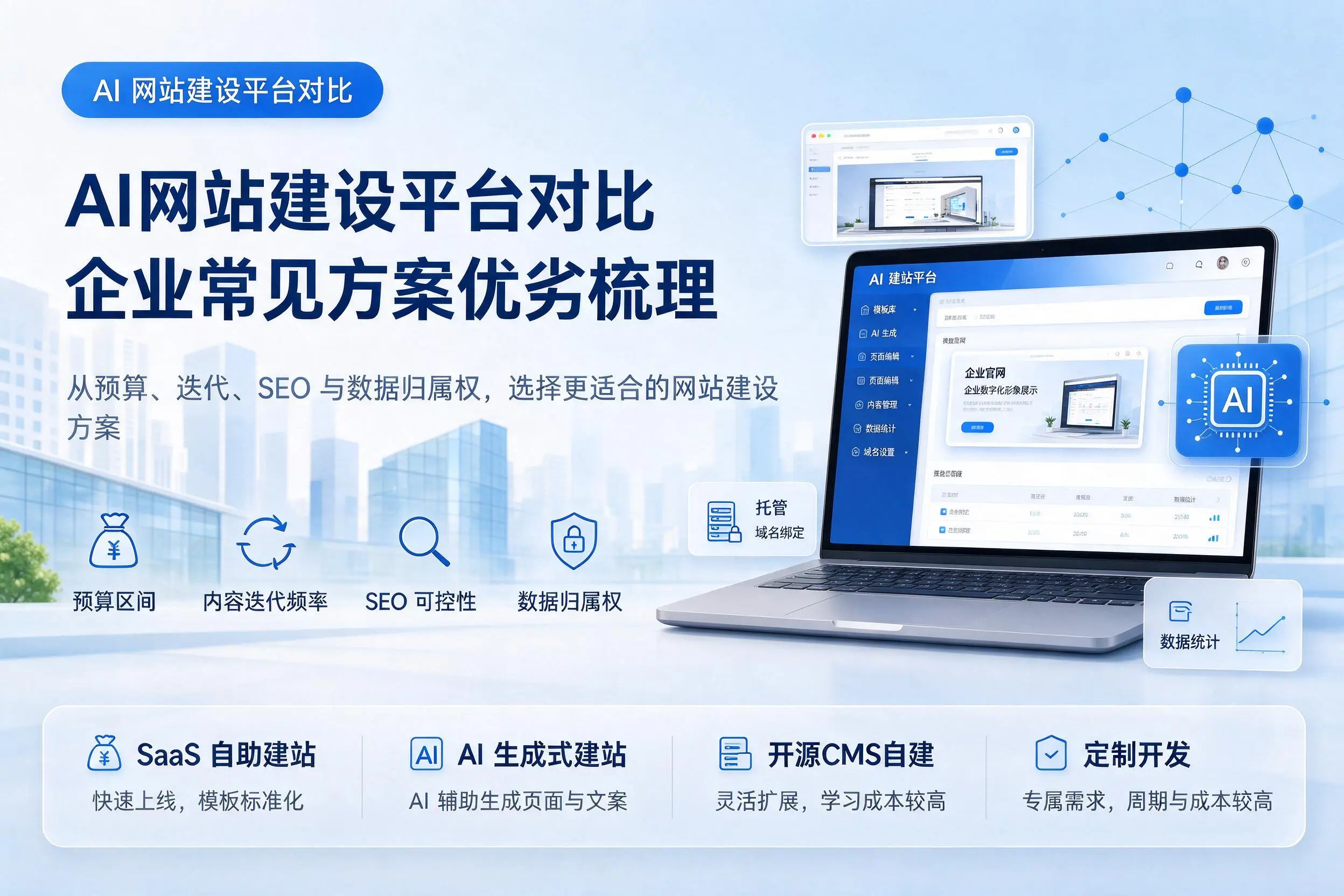 AI网站建设平台对比,阿坝企业常见方案优劣梳理