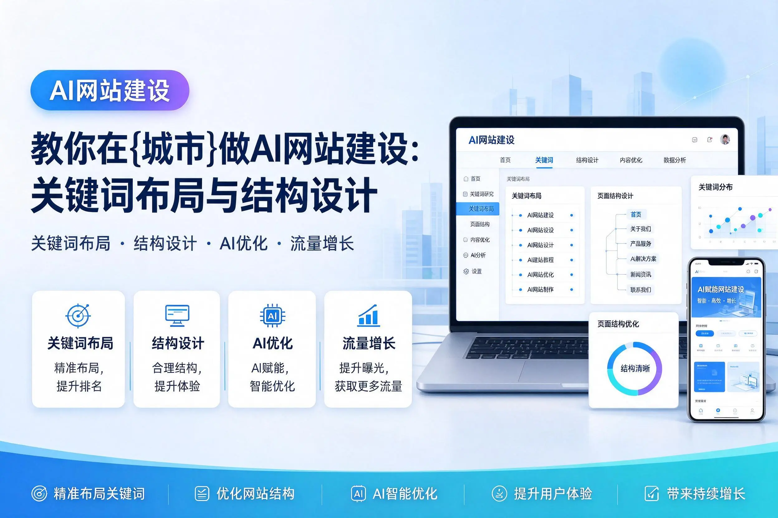 教你在阿坝做AI网站建设:关键词布局与结构设计